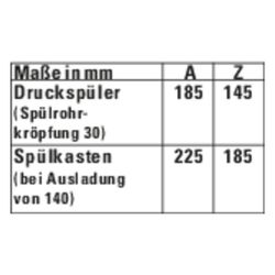Duravit D-Code Stand WC 480x370x400mm Weiß Hochglanz 45/3l Tiefspüler rimless waage... DURAVIT-2036090000 4067116338386 (Abb. 1)