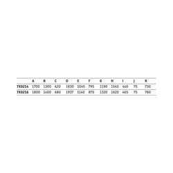 Duravit Paiova Badewanne 485x1300x1700mm, 235l, Weiß glänzend, Trapezförmig, E... DURAVIT-700214000000000 4021534586798 (Abb. 1)