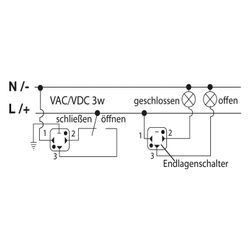 Effebi Elektro-Antrieb EE0020, 20 Nm, 24V / 230V, 12s, IP65... EFFEBI-E4C20A1B00 8016218840309 (Abb. 1)