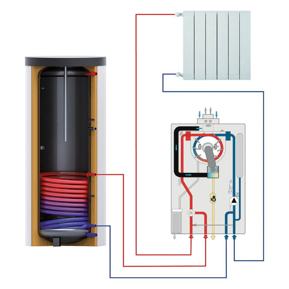 Fondital Gas-Brennwertgerät Itaca KRB 32, 4,4-32,3kW, Edelstahl... FONDITAL-KITW92KU32 8015040107628 (Abb. 2)