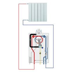 Fondital Gas-Brennwertgerät Itaca KR 32, 4,4-32,3kW, 750x420x315mm, Edelstahl... FONDITAL-KITW92KR32 8015040107581 (Abb. 1)