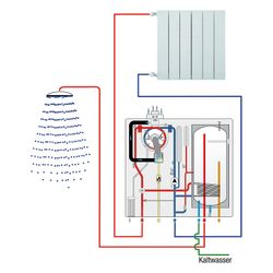 Fondital Gas-Brennwertgerät Itaca KB 24, 3,2-24,9kW, 861x580x412mm, Edelstahl... FONDITAL-KITW92KB24 8015040107505 (Abb. 1)