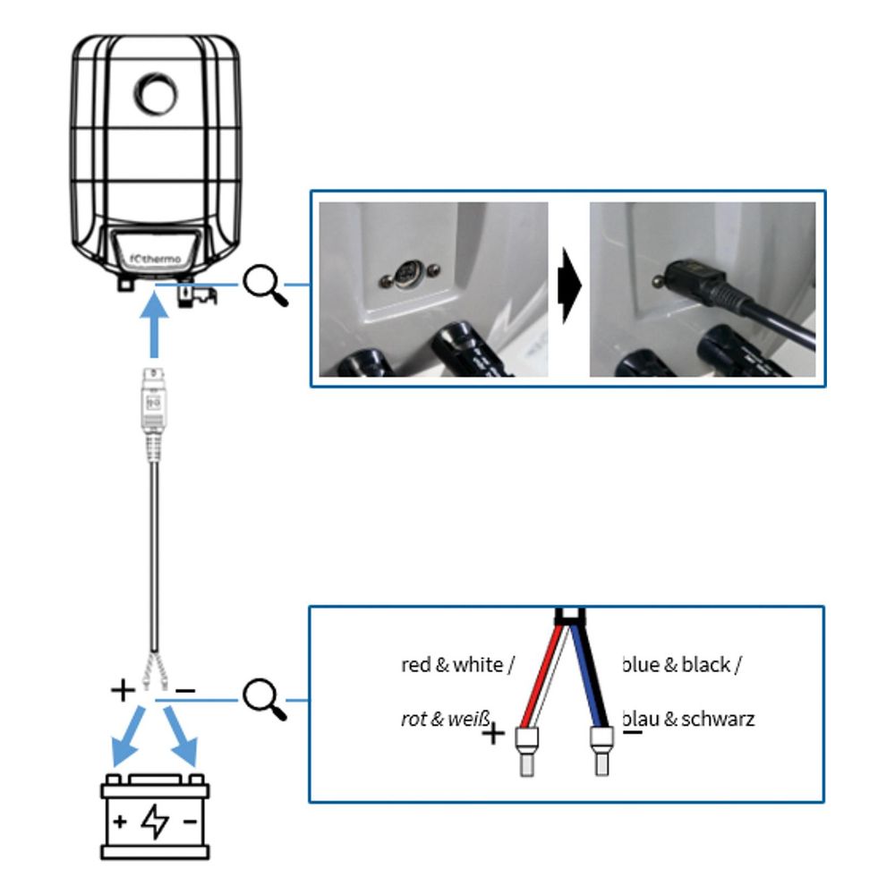fothermo Batteriekabel, Länge 3m, Anschlussstecker KPPX 4... FOTHERMO-2011-BC03 4260714970051 (Abb. 2)