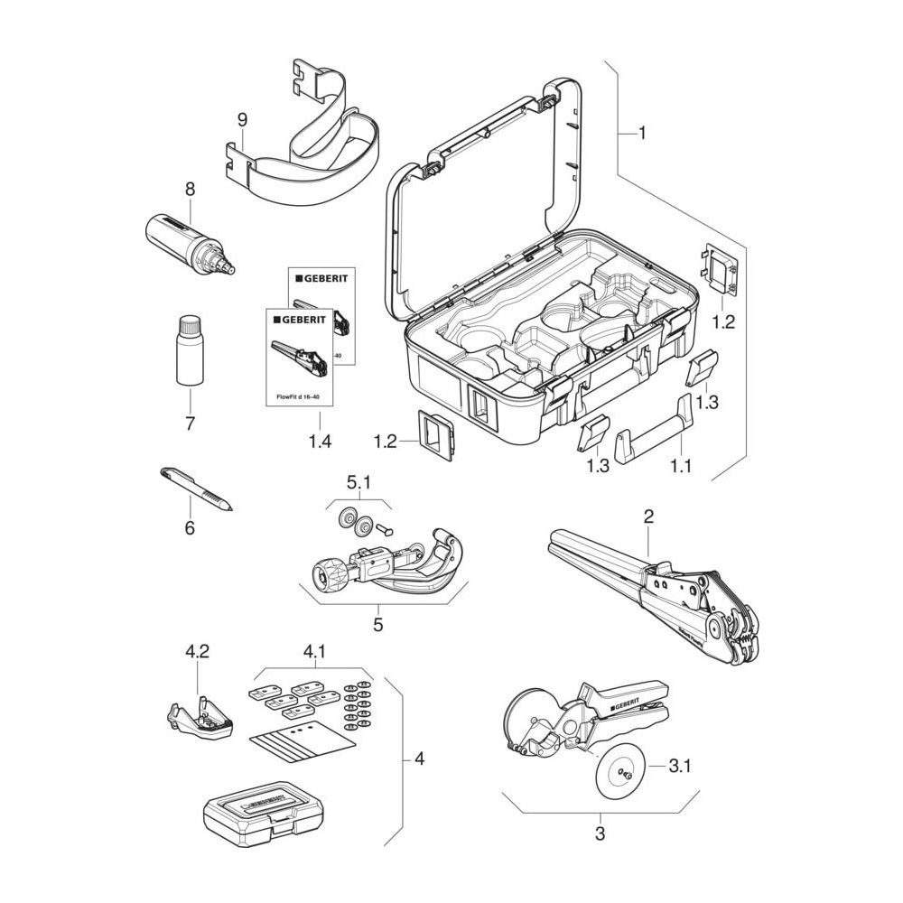 Geberit FlowFit Handpresswerkzeug im Koffer Außendurchmesser 16/20/25/32/40mm... GEBERIT-691031001 4025410727787 (Abb. 6)