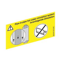 Geberit Hinweisaufkleber innenliegende Zirkulation... GEBERIT-965827001 4025416177012 (Abb. 1)