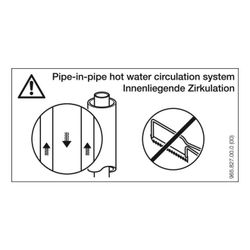 Geberit Hinweisaufkleber innenliegende Zirkulation... GEBERIT-965827001 4025416177012 (Abb. 1)