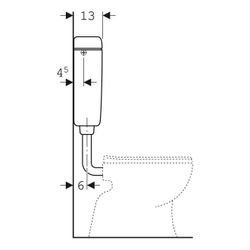 Geberit Aufputz 127 Aufputzspülkasten Spül-Stopp-Spülung, mit verschraubtem Spülkast... GEBERIT-127014111 4025416009443 (Abb. 1)