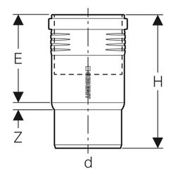 Geberit Silent-Pro Langmuffe Außendurchmesser 110mm... GEBERIT-393518141 4025416473985 (Abb. 1)