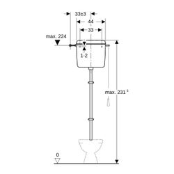 Geberit Aufputz 127 Aufputzspülkasten 1-Mengen-Spülung, Wasseranschluss seitlich, mi... GEBERIT-127052111 4025416099154 (Abb. 1)