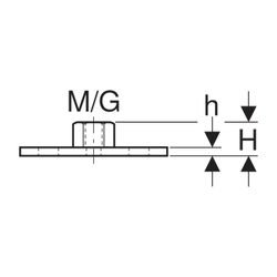 Geberit Grundplatte rund, Dreiloch, mit Gewindemuffe M10... GEBERIT-362837261 4025416023944 (Abb. 1)