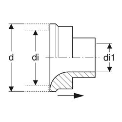 Geberit Mapress C-Stahl Saugdüse für Einrohrheizung Außendurchmesser 18mm... GEBERIT-90253 4024723902539 (Abb. 1)