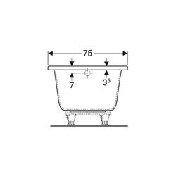 Geberit Renova Plan Rechteckbadewanne 170x75cm, Gesamtvolumen 212l... GEBERIT-554305011 4025410711038 (Abb. 1)