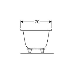 Geberit Tawa Rechteckbadewanne schmaler Rand 170x70cm, Gesamtvolumen 213l... GEBERIT-554130011 4025410872715 (Abb. 1)