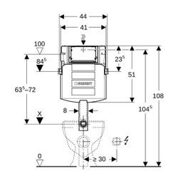 Geberit Sigma Unterputzspülkasten 12cm, 6 oder 3 Liter... GEBERIT-109300005 4025416724728 (Abb. 1)