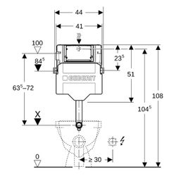Geberit Sigma Unterputzspülkasten 12cm, 6 oder 3 Liter, Spülbogen gesteckt, mit Betä... GEBERIT-109302005 4025416724995 (Abb. 1)