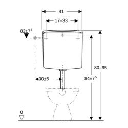 Geberit Aufputz 140 Aufputzspülkasten Spül-Stopp-Spülung, Wasseranschluss seitlich o... GEBERIT-140000111 4025416334163 (Abb. 1)