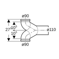 Geberit PE Doppelanschlussbogen 90 Grad gekröpft, für Wand-WC d 110mm, d1 90mm... GEBERIT-367485161 4025416031536 (Abb. 1)