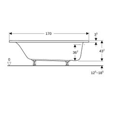 Geberit Renova Rechteckbadewanne 170x75cm, Gesamtvolumen 188l... GEBERIT-554205011 4025410591043 (Abb. 1)