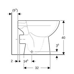 Geberit Renova Stand-WC Tiefspüler, Abgang horizontal, teilgeschlossene Form, Rimfre... GEBERIT-500480002 4025410715067 (Abb. 1)