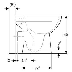 Geberit Renova Stand-WC Tiefspüler, Abgang horizontal, teilgeschlossene Form, Rimfre... GEBERIT-500798001 4025410717320 (Abb. 1)