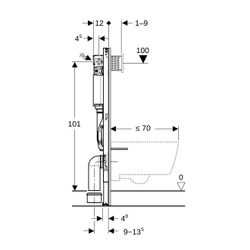 Geberit Duofix Element für Wand-WC 112cm, für Metall-, Holzständerwände, mit Omega U... GEBERIT-111060002 4064746023873 (Abb. 1)