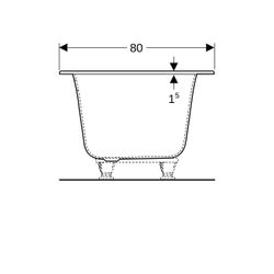 Geberit Soana Rechteckbadewanne schmaler Rand, Duo 180x80cm, Gesamtvolumen 212l... GEBERIT-554007011 4022009355208 (Abb. 1)