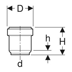 Geberit PE Anschlusssteckmuffe mit Lippendichtung Außendurchmesser 32mm... GEBERIT-379768163 4025416189091 (Abb. 1)