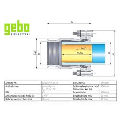 Gebo Original Temperguss-Klemmverbinder 220 Typ IF, 2 1/2" x 75mm, Messing, für PE... GEBO-03.220.01.0775 4019576004387 (Abb. 1)