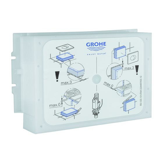 Grohe Revisionsschacht für Spülk. 0,82m, 42326000