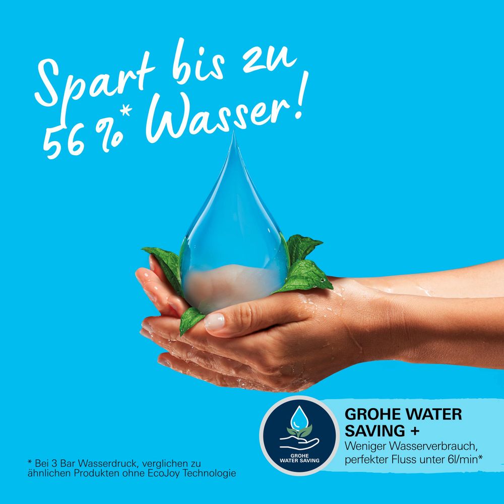 Grohe Start Einhandwandarmatur (Wandmontage, Mengenbegrenzung Temperaturbegrenzer, S-An... GROHE-25283002 4005176766763 (Abb. 3)