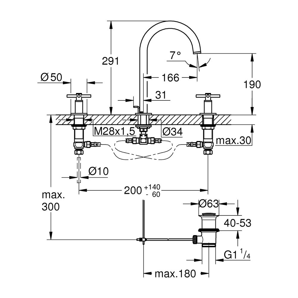 Grohe Atrio 3-Loch-Waschtischbatterie, Rohrauslauf, mit Kreuzgriffen, Zugstangen-Garnit... GROHE-20643GN0 4005176951763 (Abb. 3)