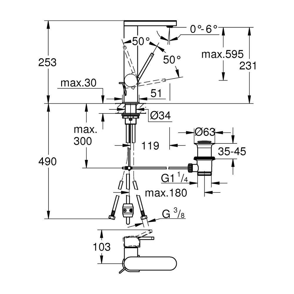 Grohe Plus Einhand-Waschtischbatterie, L-Size, 1-Loch-Montage, herausziehbarer Auslauf,... GROHE-23843DC3 4005176574085 (Abb. 7)