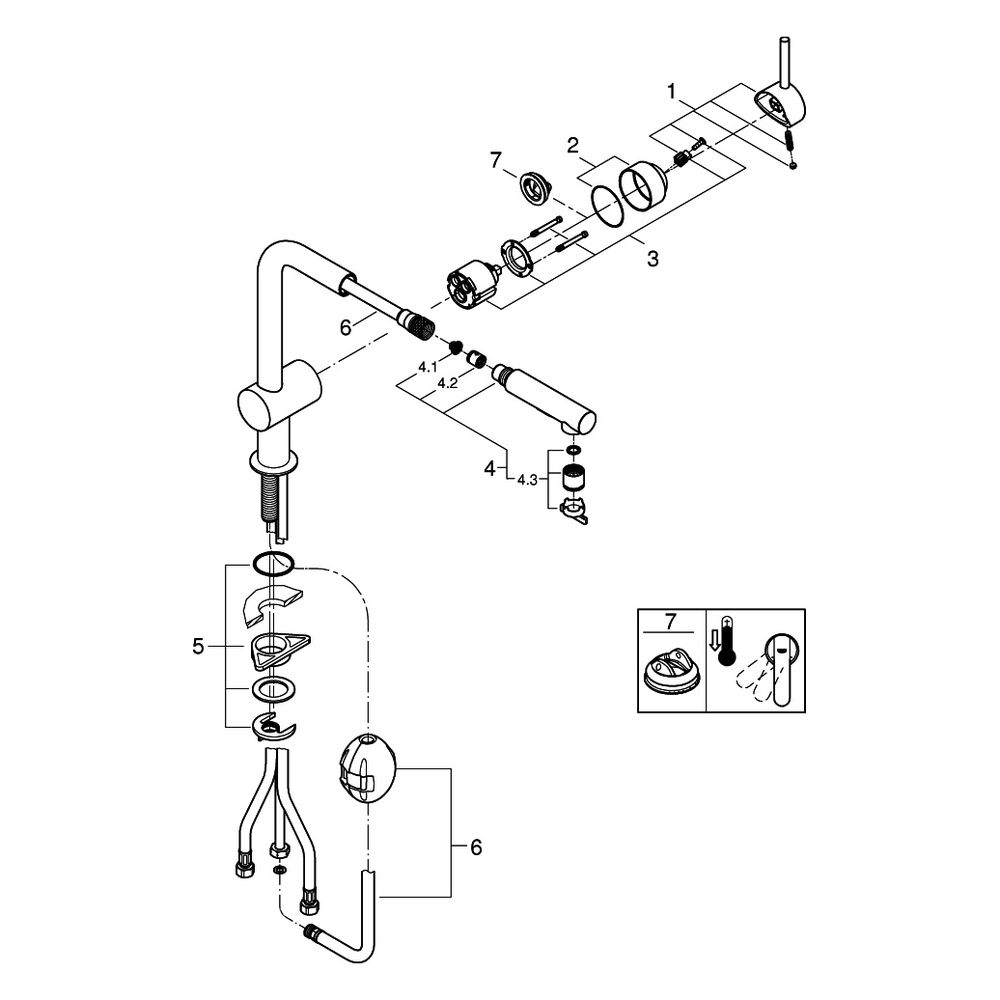 Grohe Minta Einhand-Spültischbatterie, 1-Loch-Montage, L-Auslauf, herausziehbare Dual-S... GROHE-30274GN0 4005176618543 (Abb. 7)