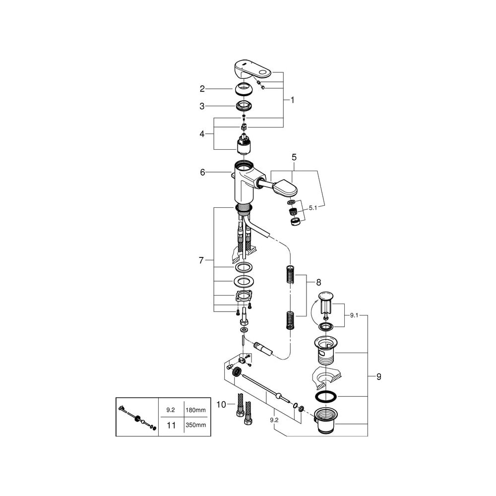 Grohe Europlus Einhand-Waschtischbatterie mit herausziehbarem Auslauf, 1-Loch-Montage, ... GROHE-33155002 4005176865947 (Abb. 8)
