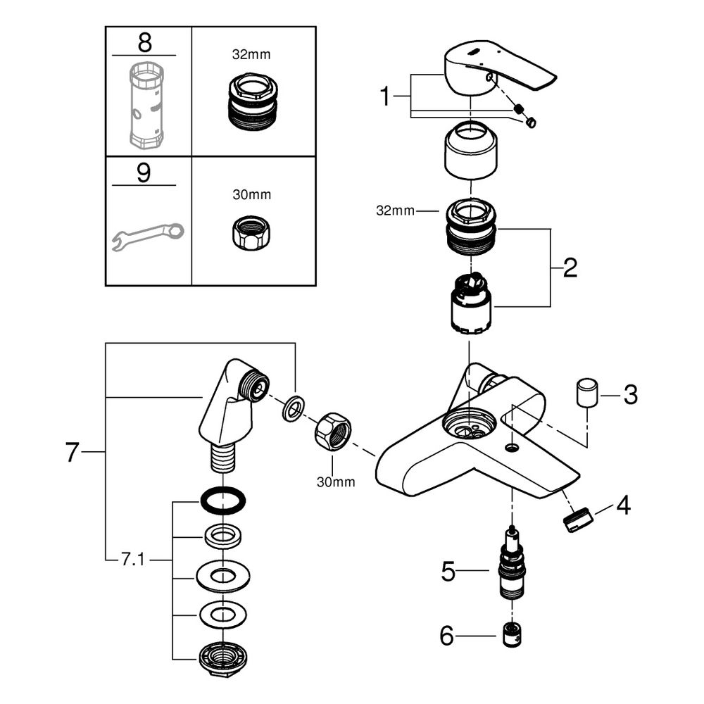 Grohe Eurosmart Einhand-Wannenbatterie, Standmontage, Keramikkartusche mit Eco-Override... GROHE-33303003 4005176613524 (Abb. 4)