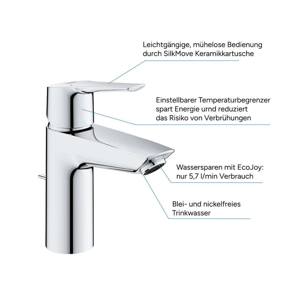 Grohe Start Einhand-Waschtischbatterie 1/2", S-Size, Chrom, 24209002... GROHE-24209002 4005176727436 (Abb. 4)