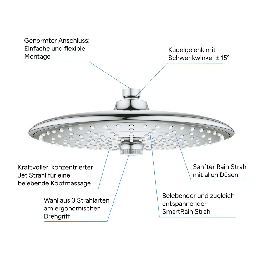 Grohe Vitalio Joy 260 Kopfbrause, 3 Strahlarten, Chrom, 26462000... GROHE-26462000 4005176417795 (Abb. 5)