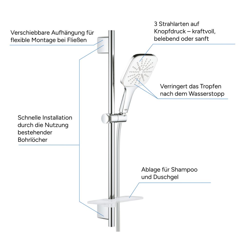 Grohe Vitalio SmartActive 130 Cube Brausestangenset 3 Strahlarten, QuickFix, Chrom, 265... GROHE-26596000 4005176486494 (Abb. 5)
