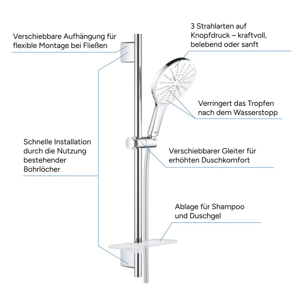 Grohe Vitalio SmartActive 150 Brausestangenset 3 Strahlarten Chrom QuickFix, 26598000... GROHE-26598000 4005176486517 (Abb. 5)