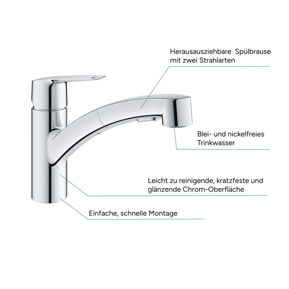 Grohe Start Einhand-Spültischbatterie 1/2", niedriger Auslauf mit herausziehbarer Dual-... GROHE-30531001 4005176728082 (Abb. 6)