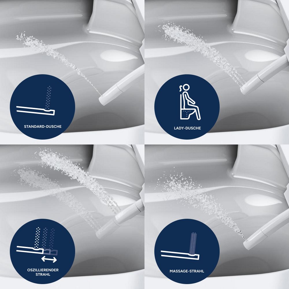Grohe Sensia Pro Dusch-WC, Komplettanlage, für Unterputzspülkästen, Wandmontage, antiba... GROHE-36508SH0 4005176797101 (Abb. 7)