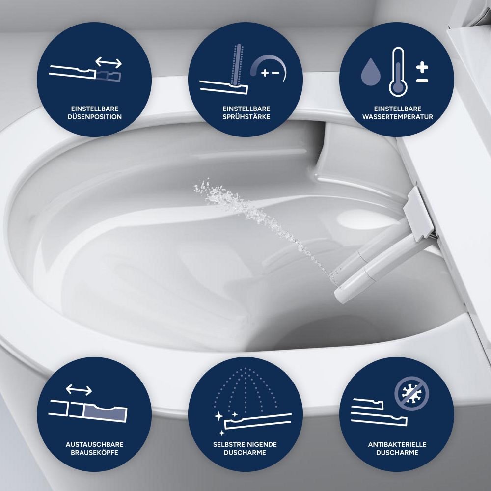 Grohe Sensia Pro Dusch-WC, Komplettanlage, für Unterputzspülkästen, Wandmontage, antiba... GROHE-36508SH0 4005176797101 (Abb. 4)