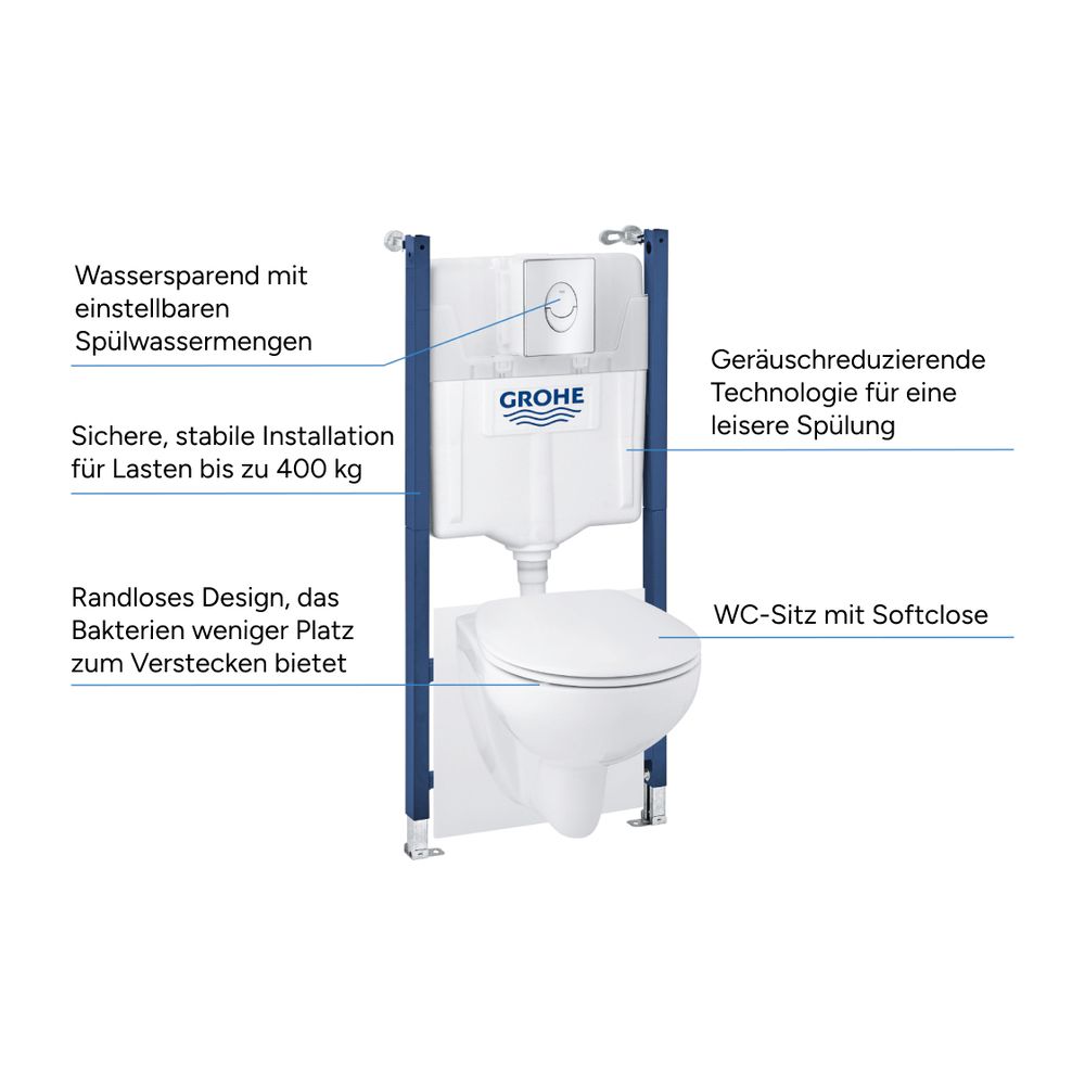 Grohe Solido 5-in-1 Set mit Bau Keramik für WC 1,13m Bauhöhe, QuickFix, Chrom/Alpinweiß... GROHE-39888000 4005176714160 (Abb. 7)