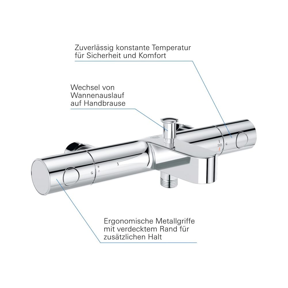 Grohe Grohtherm 800 Cosmopolitan Thermostat-Wannenbatterie 1/2" chrom 34770000... GROHE-34770000 4005176612077 (Abb. 2)