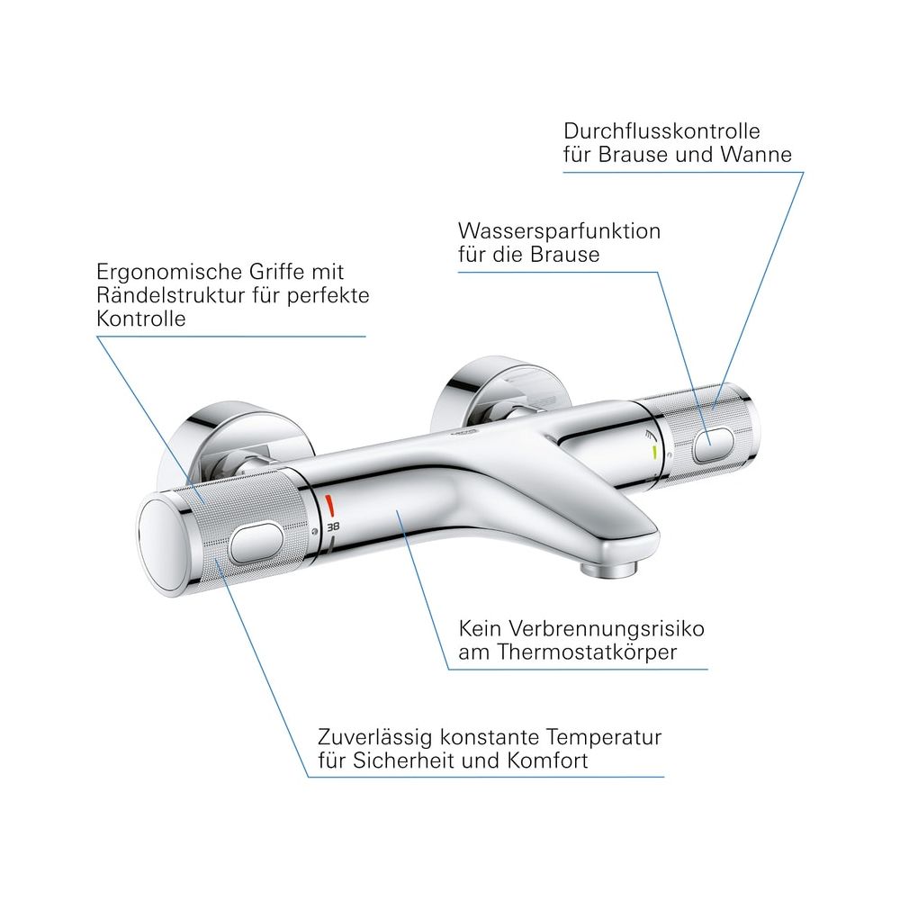 Grohe Grohtherm 1000 Performance Thermostat-Wannenbatterie, Wandmontage, Chrom, 3477900... GROHE-34779000 4005176612961 (Abb. 4)