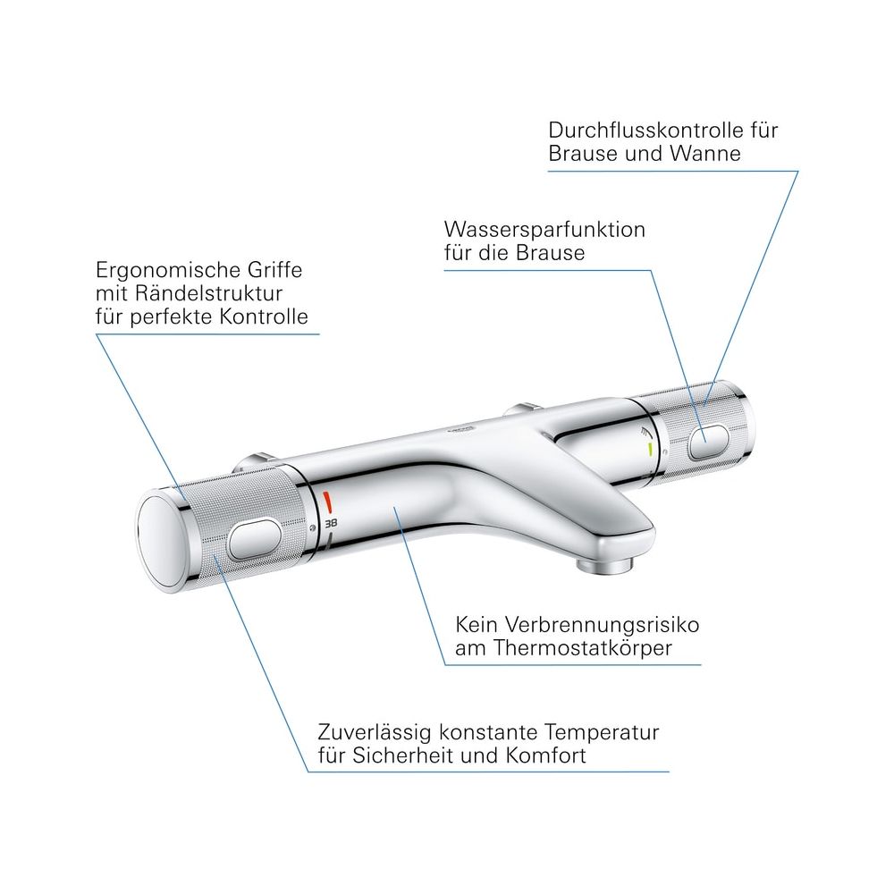 Grohe Grohtherm 1000 Performance Thermostat-Wannenbatterie, ohne Anschlüsse, Chrom, 347... GROHE-34780000 4005176612978 (Abb. 4)