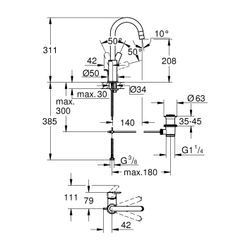 Grohe Start Einhand-Waschtischbatterie 1/2" L-Size 242032432... GROHE-242032432 4067393017448 (Abb. 1)