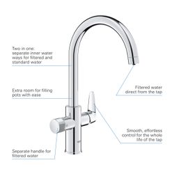 Grohe Blue Pure StartCurve Einhand-Spültischbatterie mit Filterfunktion, QuickFix, Chro... GROHE-30592000 4005176745041 (Abb. 1)