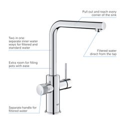 Grohe Blue Pure Minta Einhand-Spültischarmatur mit Filter, L-Auslauf, herausziehbarer A... GROHE-30601000 4005176745140 (Abb. 1)