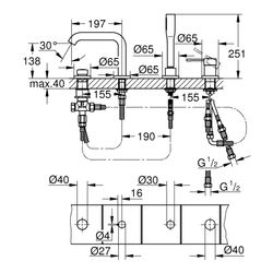 Grohe Essence 4-Loch-Einhand-Wannenkombination mit Sena Stick Handbrause, mit Temperatu... GROHE-19578DC1 4005176371103 (Abb. 1)